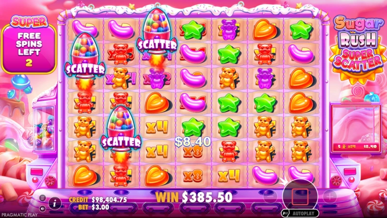 Sugar Rush Super Scatter Slot Basics