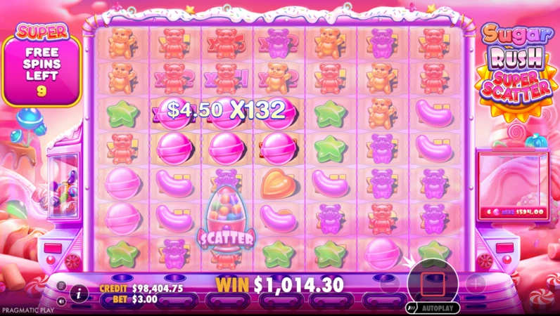Sugar Rush Super Scatter Slot Multipliers
